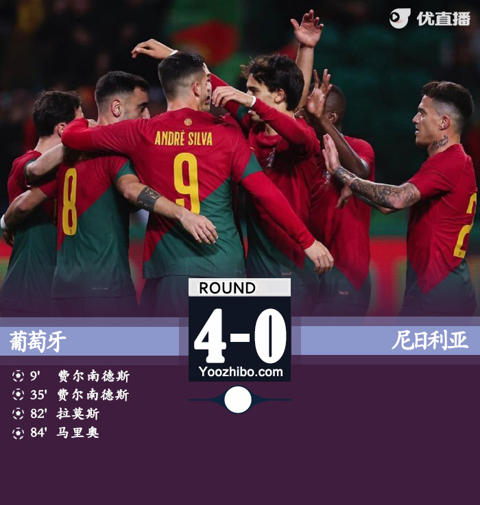 葡萄牙4-0尼日利亚 C罗缺阵B费梅开二度贡萨洛-拉莫斯传射