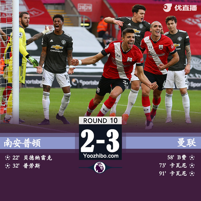 <a href=/zuqiush/manlian/ target=_blank class=infotextkey>曼联</a>3-2南安普顿