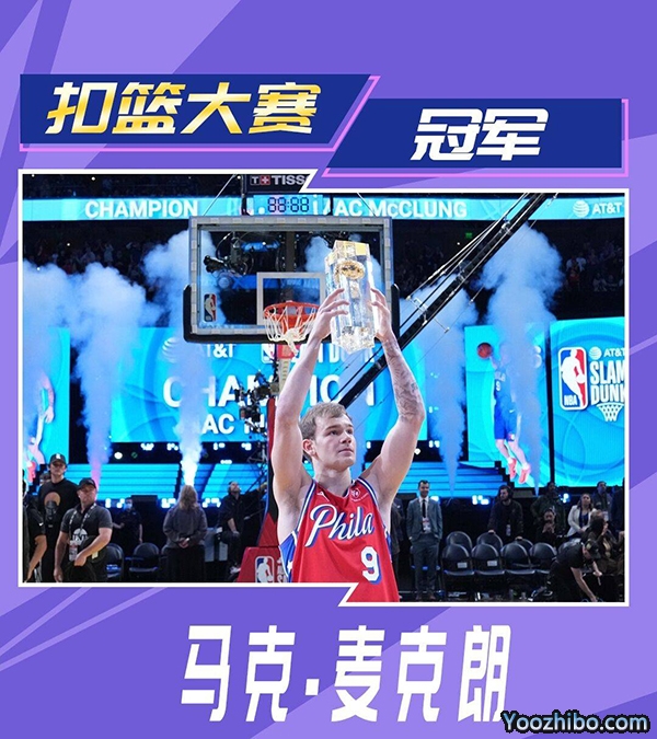 全明星扣篮大赛：麦克朗完美4扣夺冠 转身540震惊世界