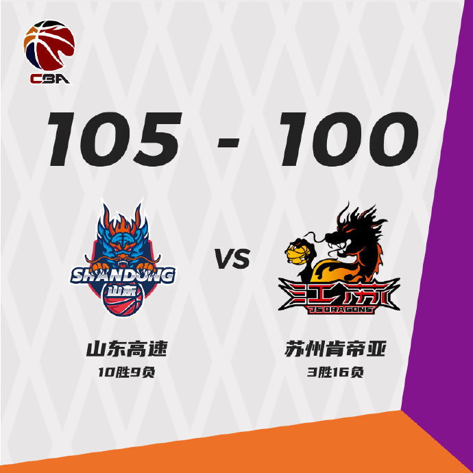 山东105-100击败江苏 陈培东30+5断 哈德森24+5+5 张稀然21+6