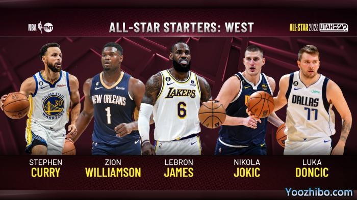 全明星赛球衣曝光！恩比德落选首发引热议 库兹马发声为大帝鸣不平