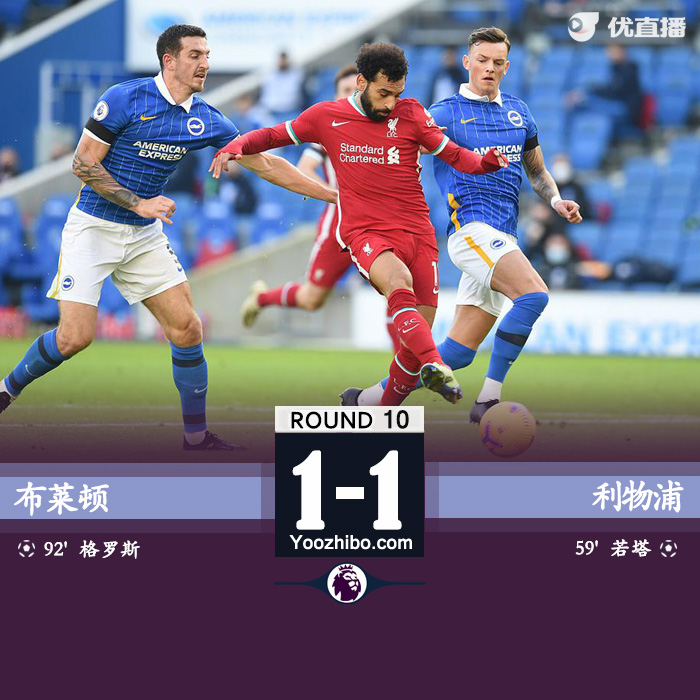 <a href=/zuqiush/liverpool/ target=_blank class=infotextkey>利物浦</a>1-1布莱顿