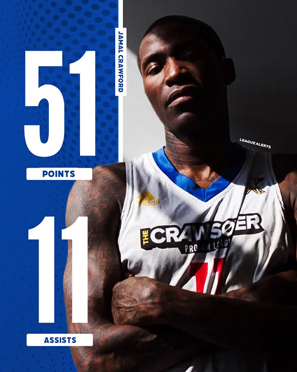 狂轰51分11助！43岁克劳福德续写传奇 NBA官方转发美媒盛赞仍是精英