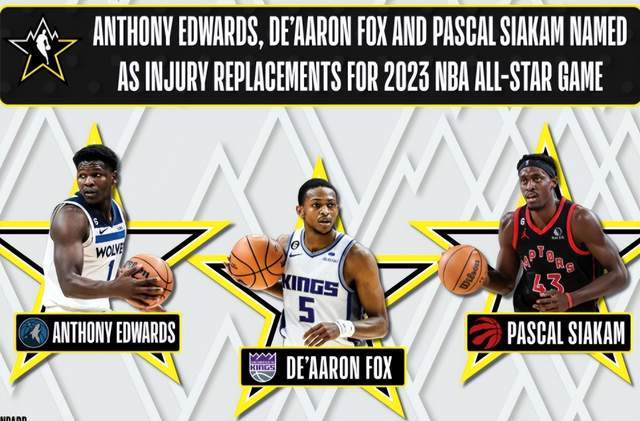 难以置信！NBA全明星27人出炉，哈登再被无视，连遭教练总裁羞辱