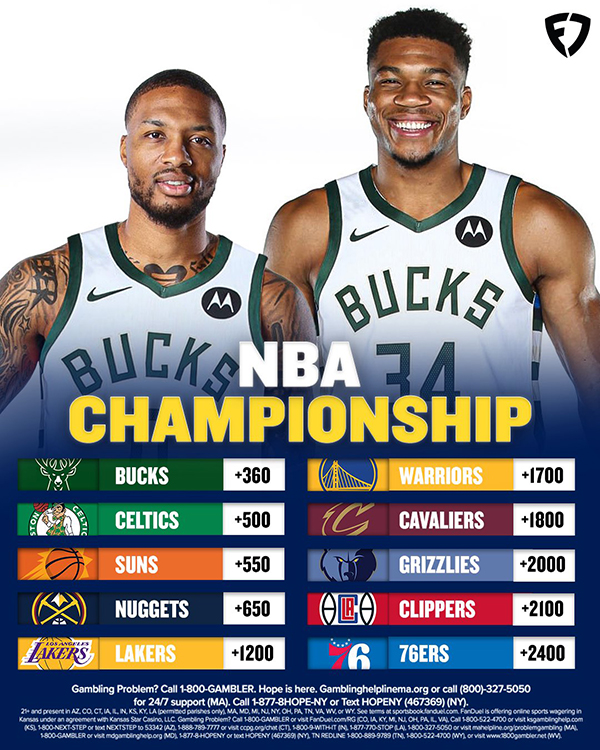 最新夺冠赔率出炉：利拉德加盟后雄鹿位居第一 太阳第三湖人第五