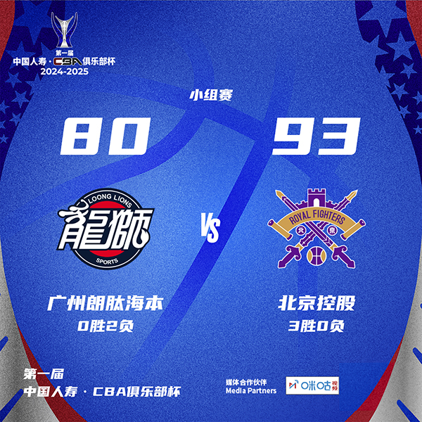 北控93-80广州 特莱斯28+7+6断 陈国豪12分 于米提16分