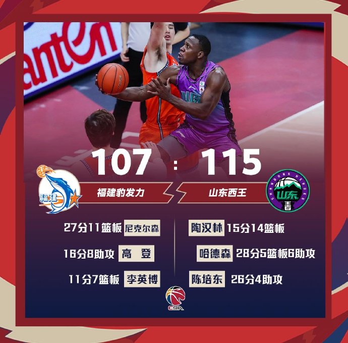 辽宁124-115终结广东 张镇麟46+8 郭艾伦28+14 威姆斯35+15