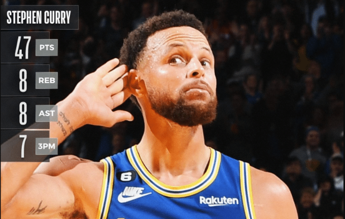 天神下凡！库里爆砍47分创4大纪录，科尔维金斯狂赞，对手被打服