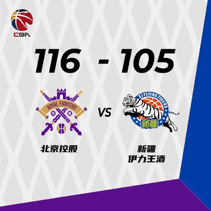 北控116-105力克新疆 俞长栋20+16 张帆24+10 鲁吐布拉22分29+11