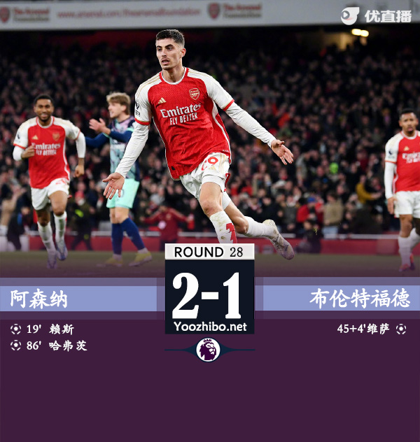 阿森纳vs布伦特福德