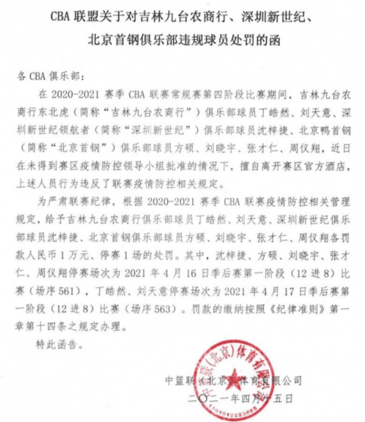 沈梓捷方硕等7人被禁赛！苏群反对：CBA太保守，球员也是人