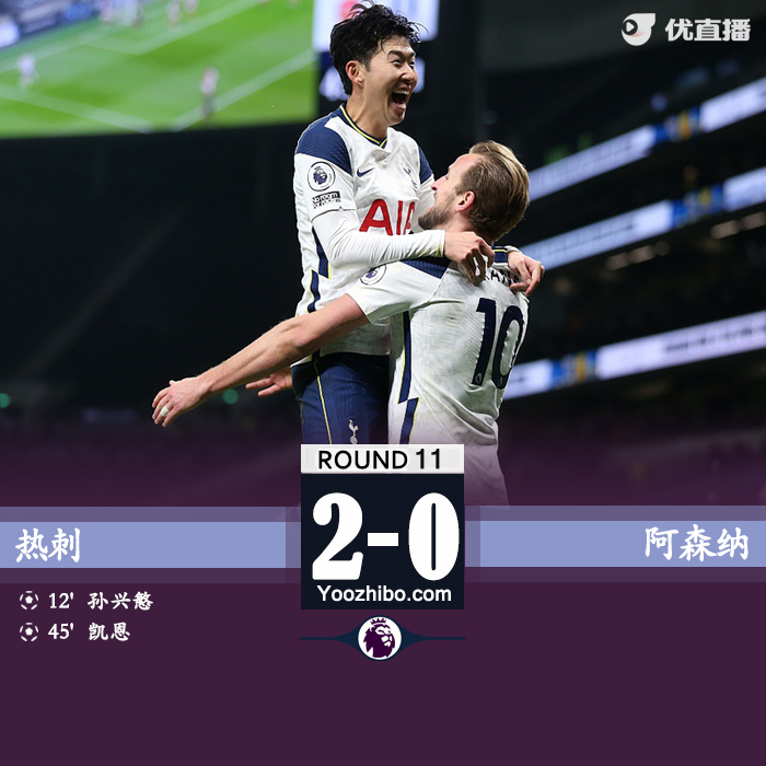 <a href=/zuqiush/hotspur/ target=_blank class=infotextkey>热刺</a>2-0<a href=/zuqiush/arsenal/ target=_blank class=infotextkey>阿森纳</a>